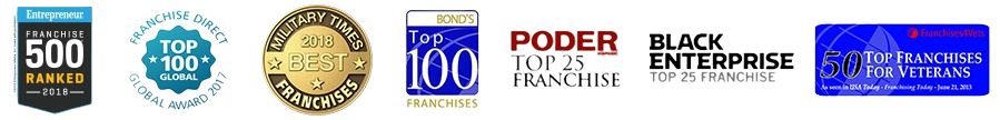 logo Recognition Vanguard